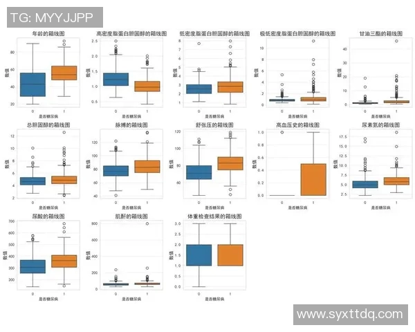 数据模型揭示战术分析的胜率变化趋势与预测精度 数据模型揭示战术分析的胜率变化趋势与预测精度