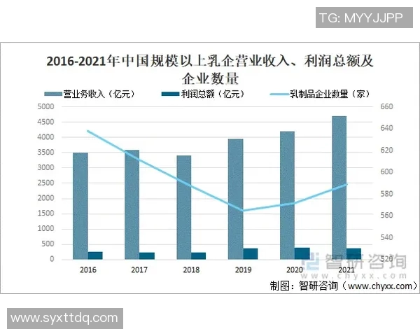 深度剖析足球转会市场现状及未来发展趋势预测