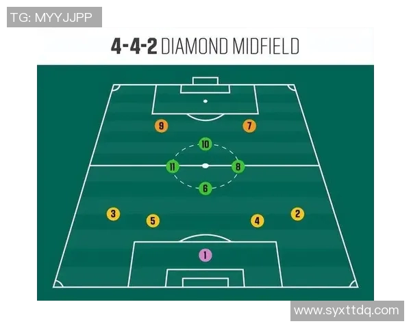 足球比赛中门将参与传控战术的成功率评估与风险控制分析 足球比赛中门将参与传控战术的成功率评估与风险控制分析