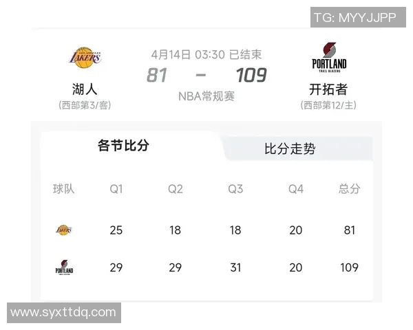 2025NBA球员得分篮板助攻排名分析揭示顶级球员表现差异