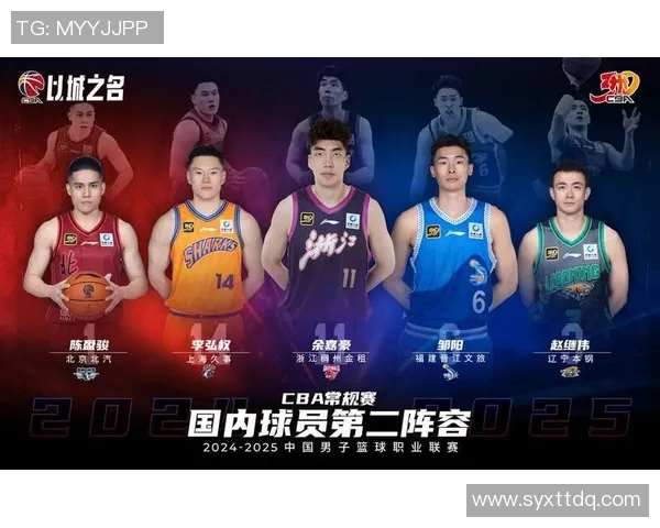 CBA赛季最佳防守球员候选名单及相关防守数据统计分析 CBA赛季最佳防守球员候选名单及相关防守数据统计分析