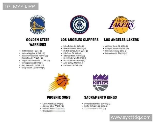 NBA三分球王竞争激烈程度深度解析各路球星如何争夺赛季荣誉 NBA三分球王竞争激烈程度深度解析各路球星如何争夺赛季荣誉