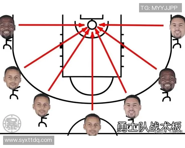 NBA球队教练战术风格对比赛胜负走势与球队整体表现的深远影响分析 NBA球队教练战术风格对比赛胜负走势与球队整体表现的深远影响分析