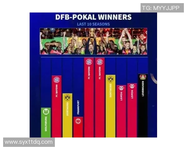 热搜榜第一!拜仁因一举动刷屏全网 热搜榜第一!拜仁因一举动刷屏全网