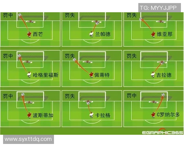职业排球比赛中快速反击战术与传球精准度的关系