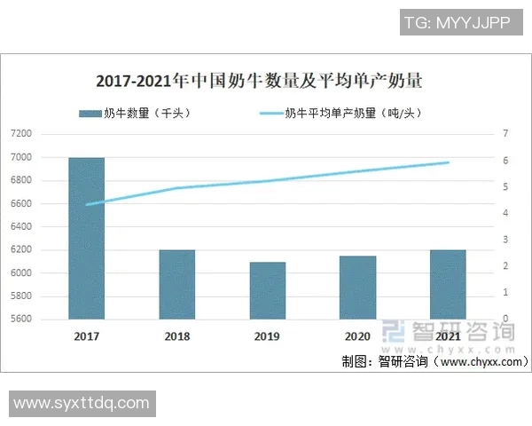 【深度解析】国王近况+未来走势预测 【深度解析】国王近况+未来走势预测