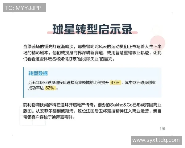 退役球星转型发展现状与挑战分析:从运动员到社会新角色的过渡探索 退役球星转型发展现状与挑战分析:从运动员到社会新角色的过渡探索